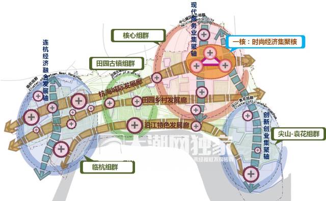 海宁市审计局未来发展规划展望