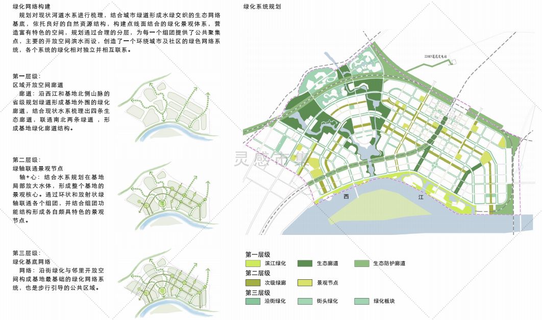 中原油田虚拟街道未来发展规划揭秘