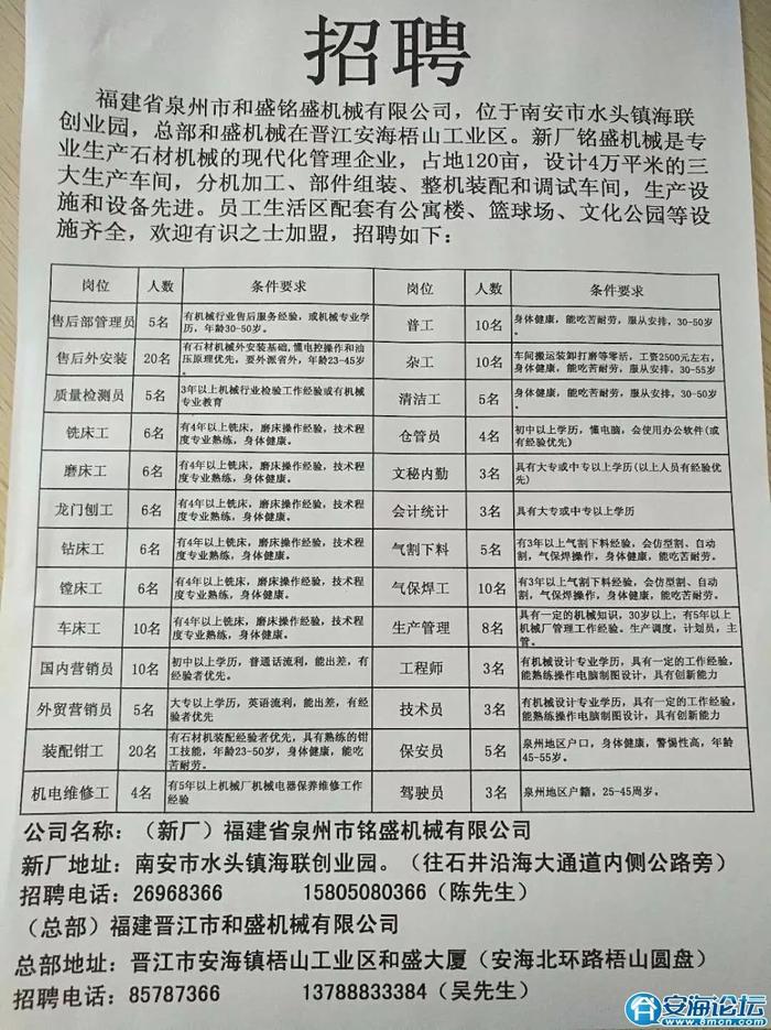 罗桥社区村最新招聘信息全面解析