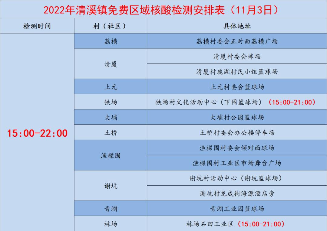 2025年1月 第113页