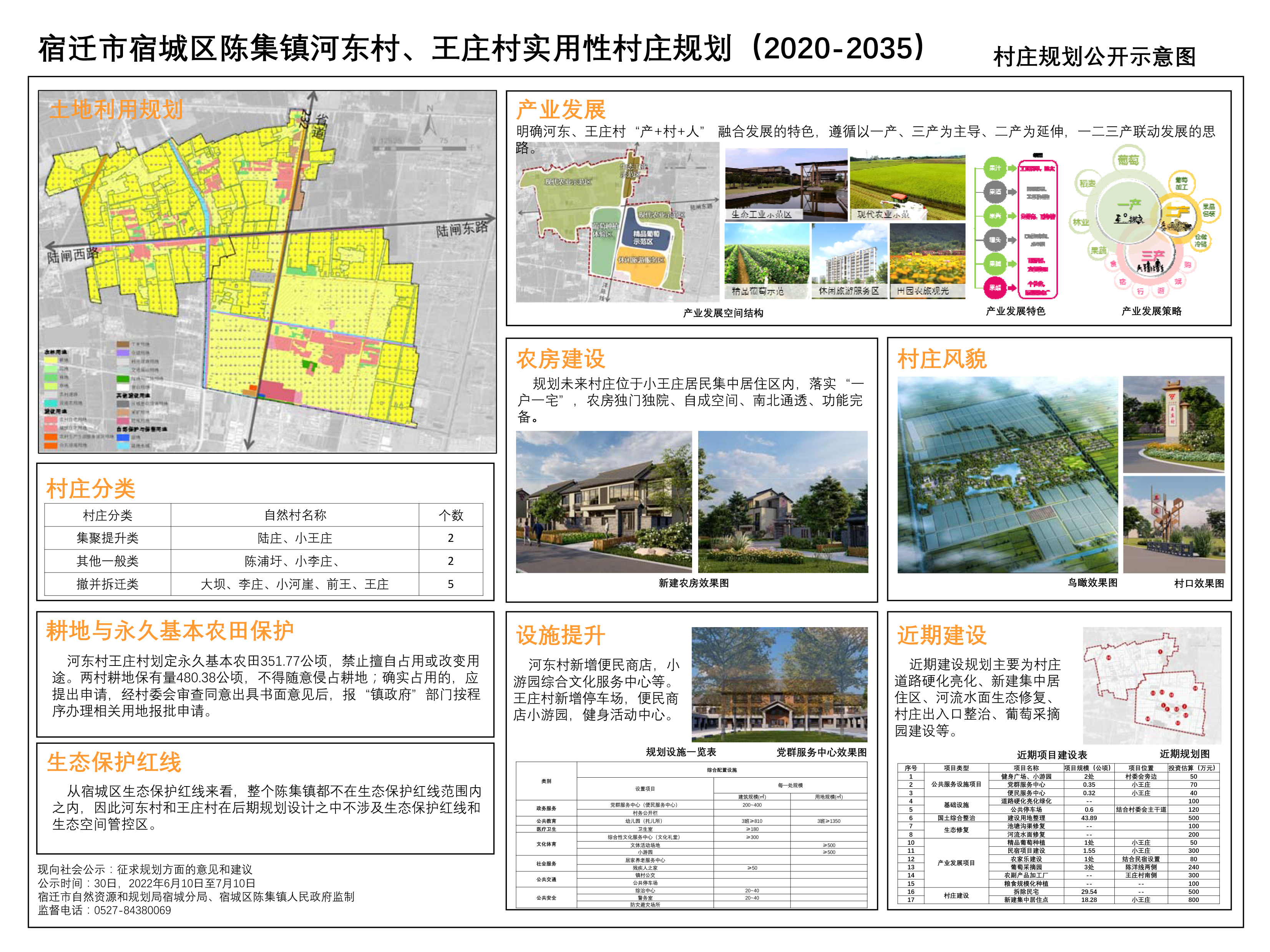 左家场村民委员会发展规划展望