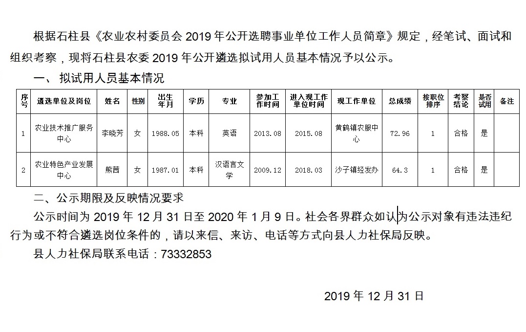 东龙头村委会最新招聘信息汇总