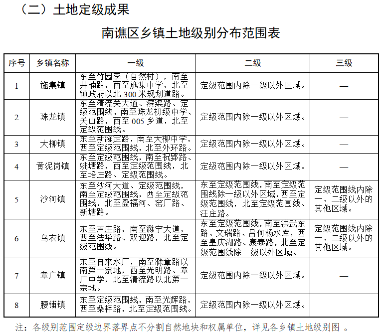 杨木林子乡交通新篇章，迈向现代化交通发展之路